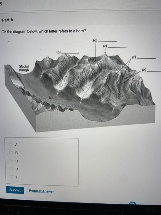 Solved Use the figure below to answer the following question | Chegg.com