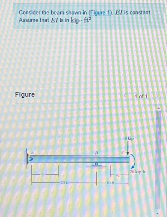 Solved Consider the beam shown in (Figure 1). EI is | Chegg.com