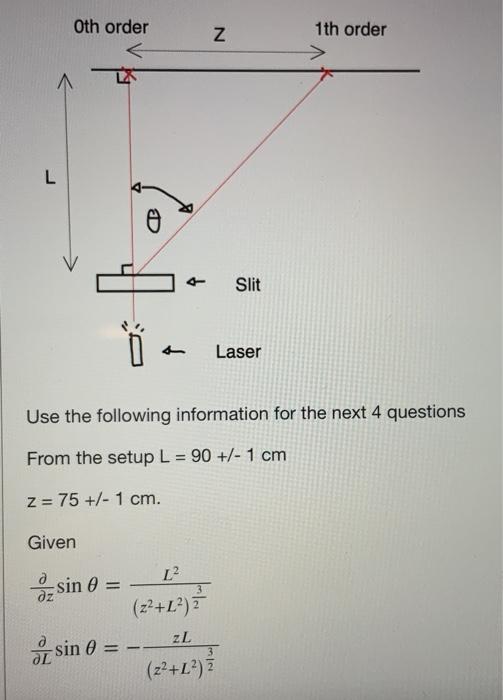 Solved Oth Order N 1th Order L D Slit O Laser Use The Fol Chegg Com