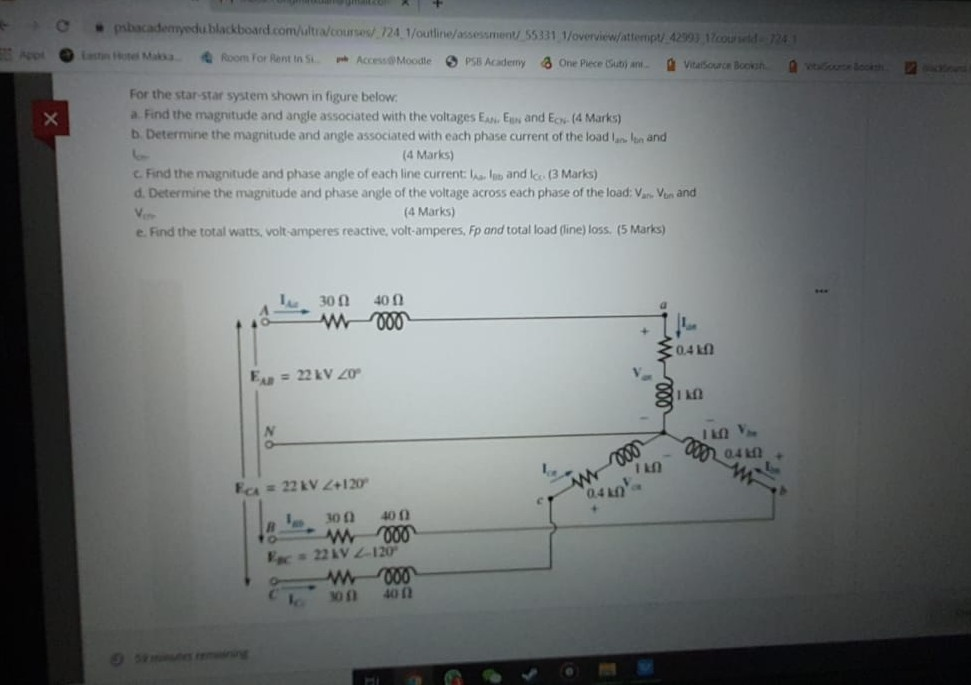 Psb blackboard outlet