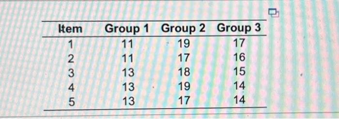 Solved The Table Available Below Shows Three Samples | Chegg.com