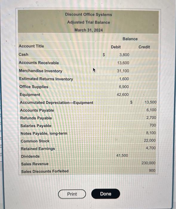 Solved Discount Office Systems uses a perpetual inventory | Chegg.com