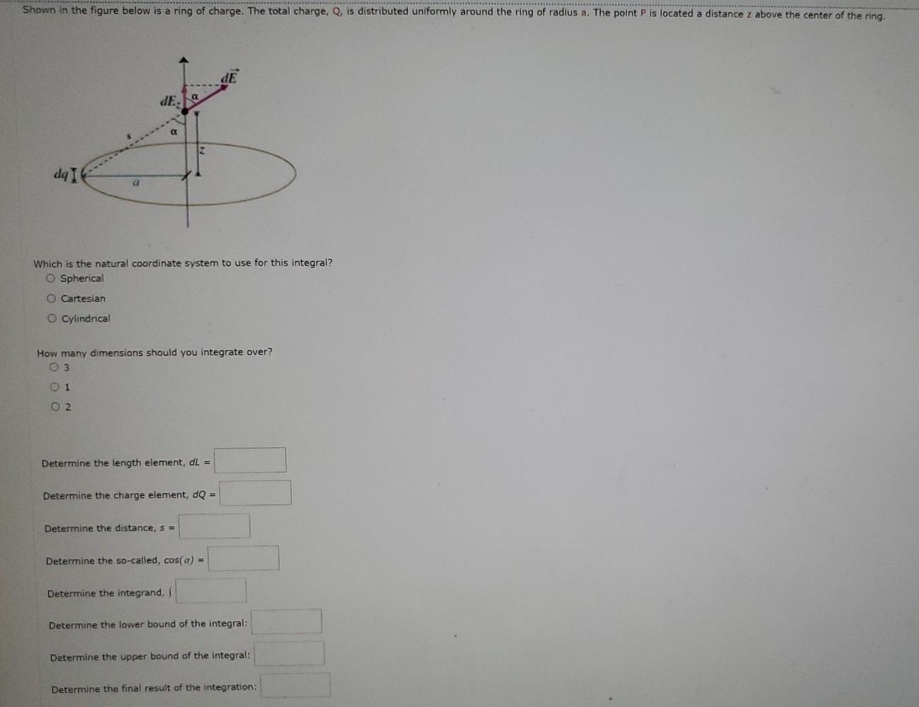 Solved Shown in the figure below is a ring of charge. The | Chegg.com