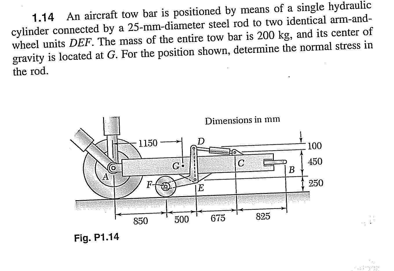 An aircraft tow bar is positioned by means of a