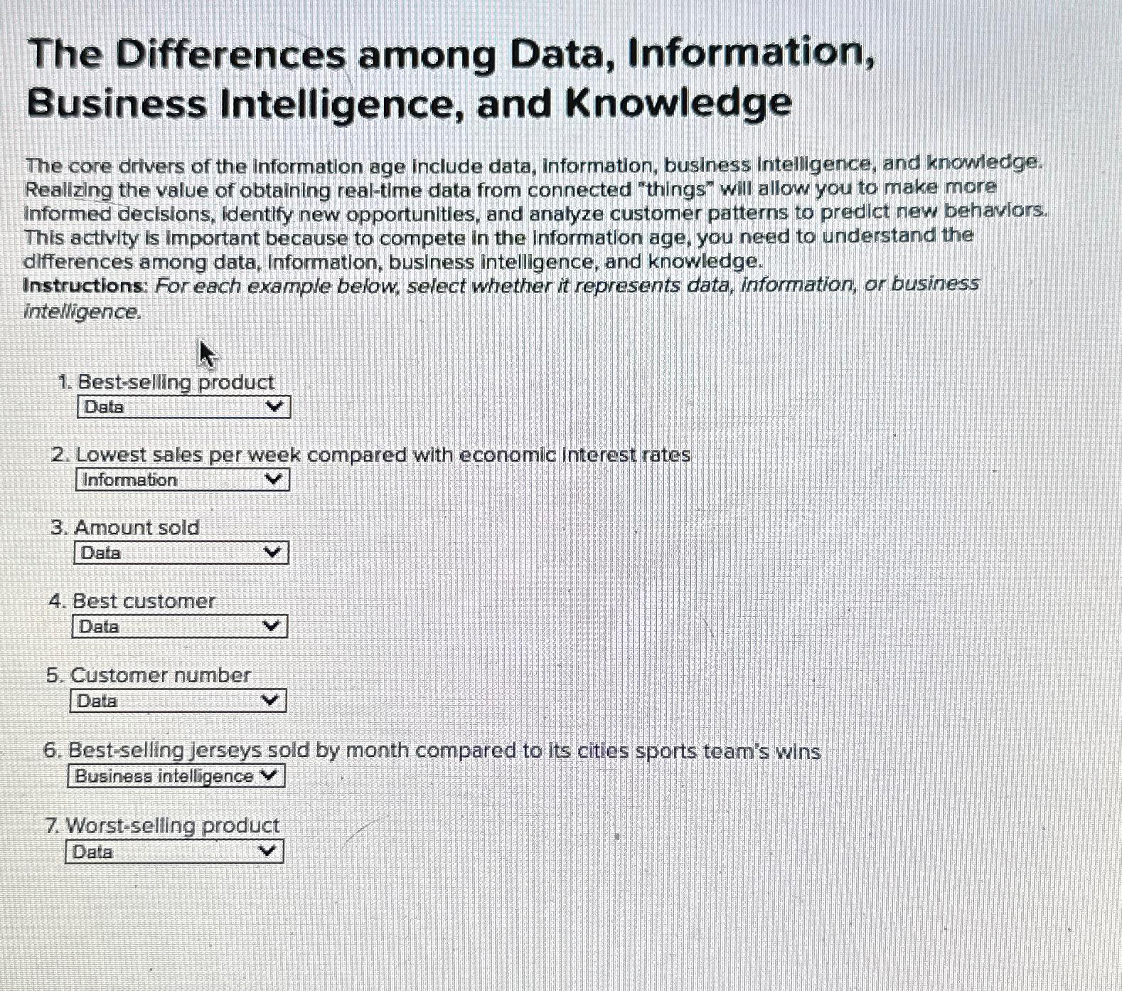 Solved The Differences among Data, Information, Business | Chegg.com