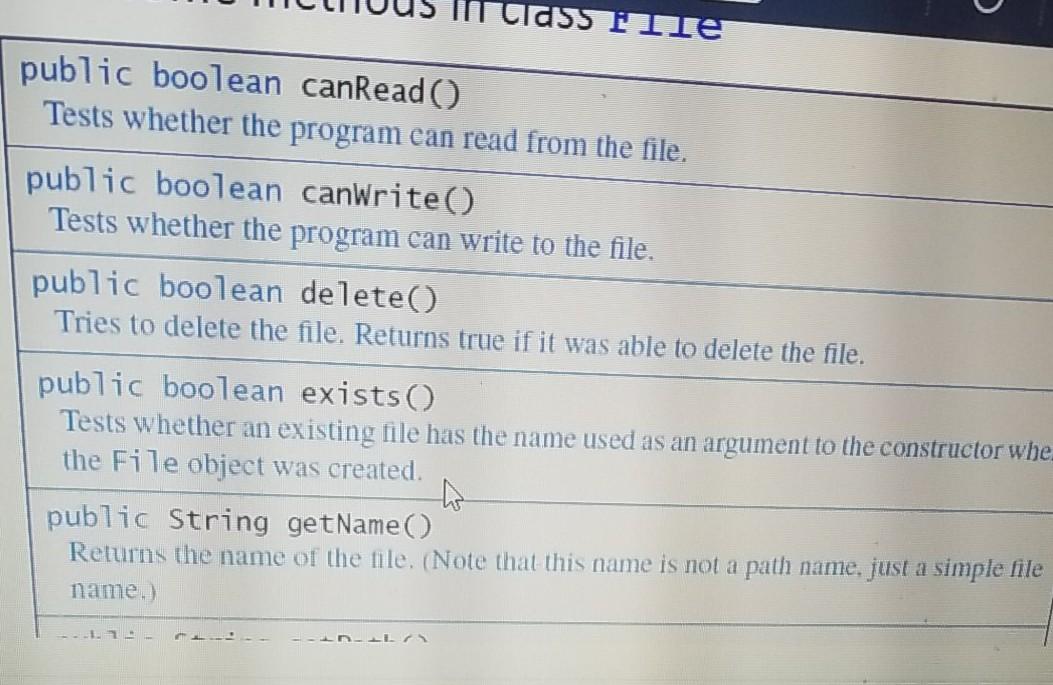 Solved te a complete java program that: 1. asks the user for | Chegg.com