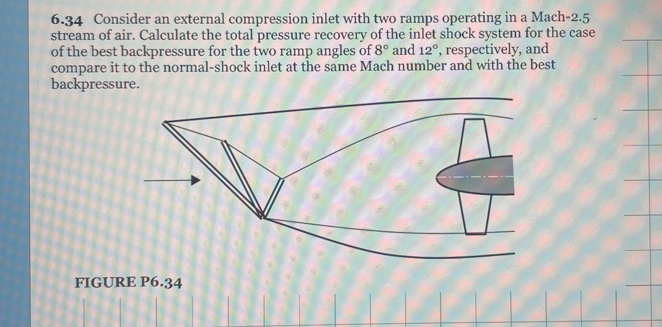 Solved 6.34 ﻿Consider an external compression inlet with two | Chegg.com