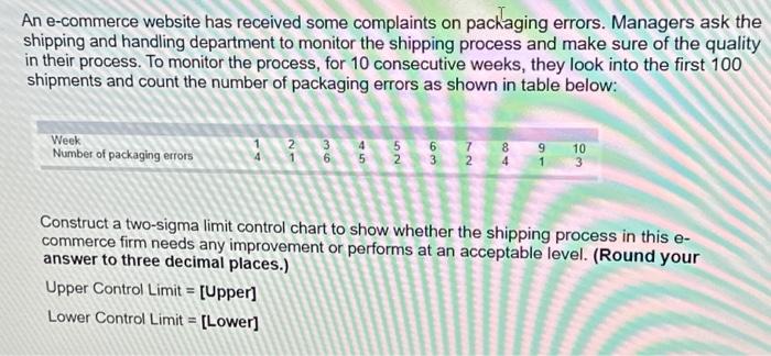 Solved An e-commerce website has received some complaints on | Chegg.com