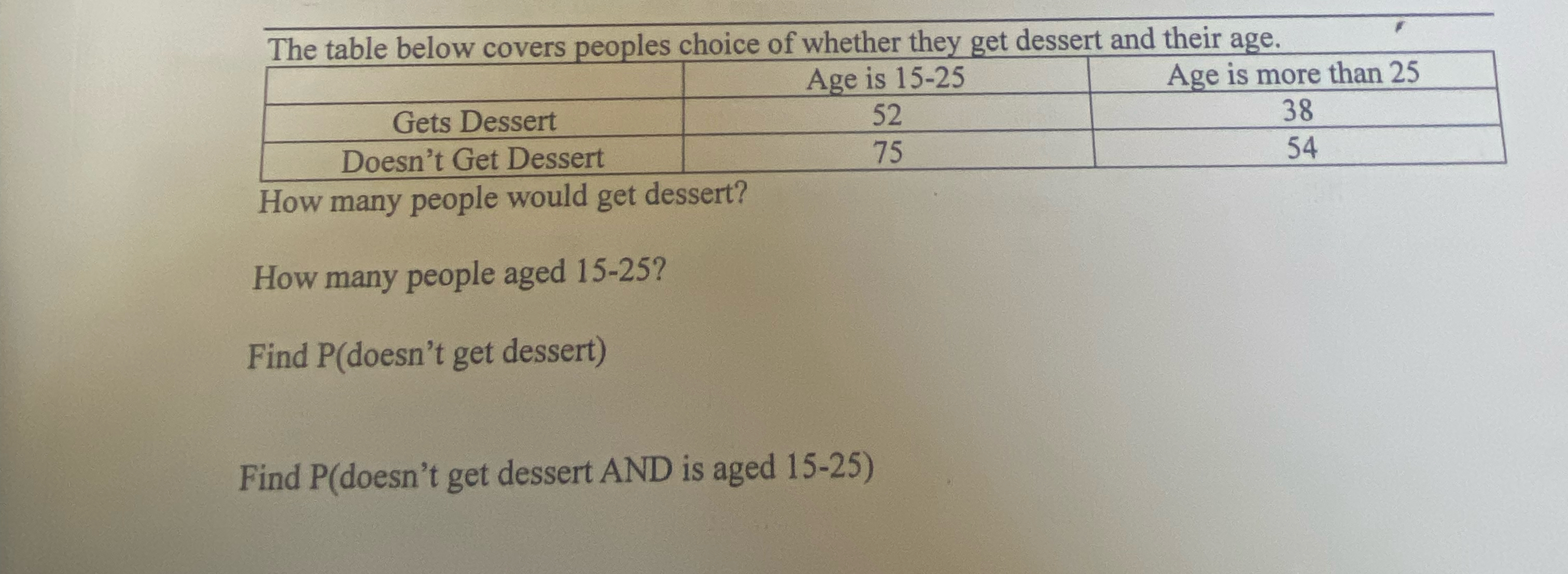 Solved The table below covers peoples choice of whether they | Chegg.com
