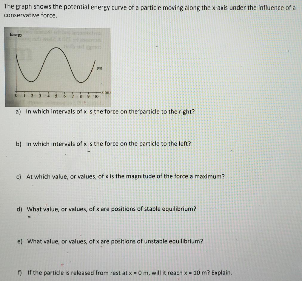 Solved The graph shows the potential energy curve of a | Chegg.com