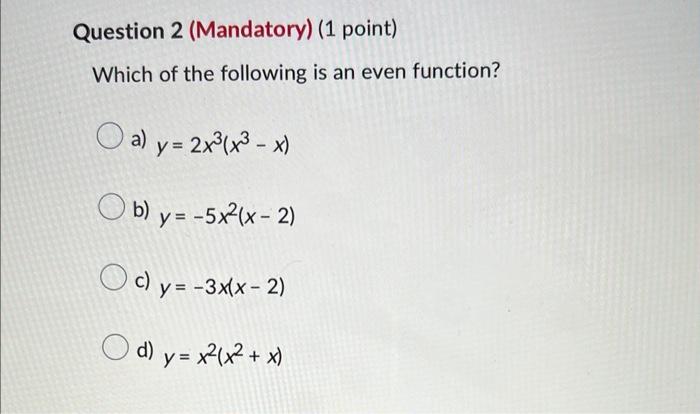 Solved Which of the following graphs represents an even | Chegg.com
