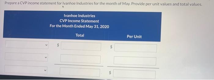 Solved Prepare a CVP income statement for Ivanhoe Industries | Chegg.com