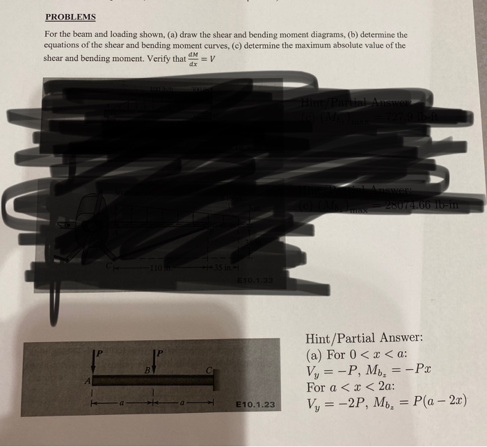 Solved PROBLEMS For The Beam And Loading Shown, (a) Draw The | Chegg.com