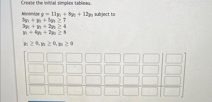 Solved Create the initial simplex tableau. Minimize | Chegg.com