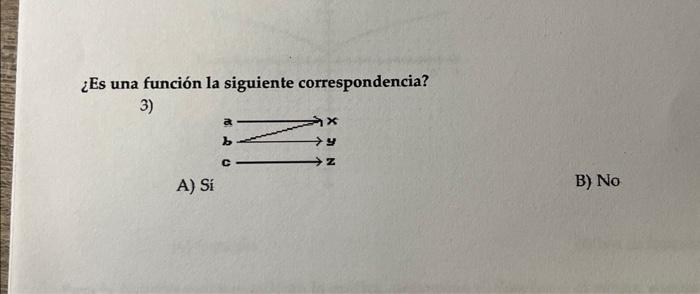 ¿Es una función la siguiente correspondencia?