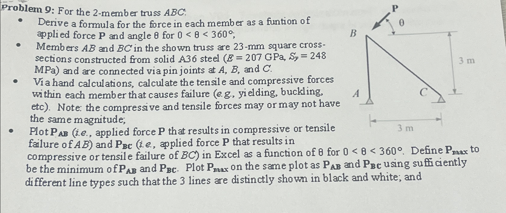 Solved Problem 9: For the 2-member truss ABC.Derive a | Chegg.com