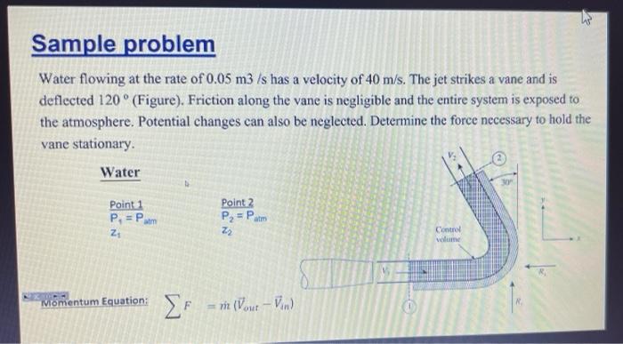 Solved Water flowing at the rate of 0.05 m3 /s has a | Chegg.com
