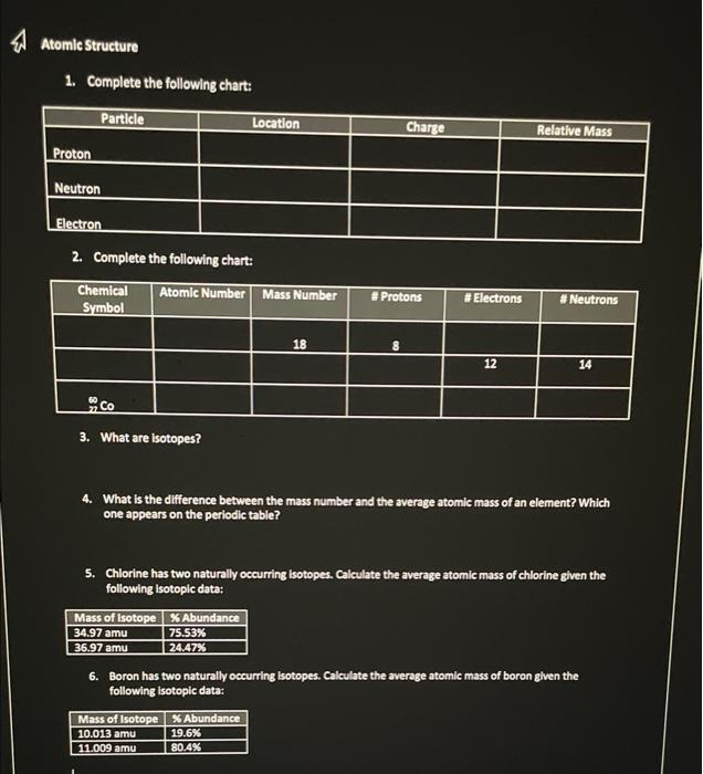 1. Complete the following chart:
2. Complete the following chart:
3. What are isotopes?
4. What is the difference between the