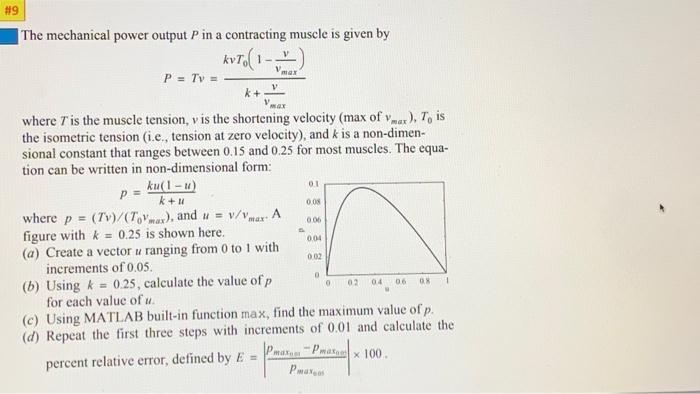 Solved The mechanical power output P in a contracting muscle | Chegg.com