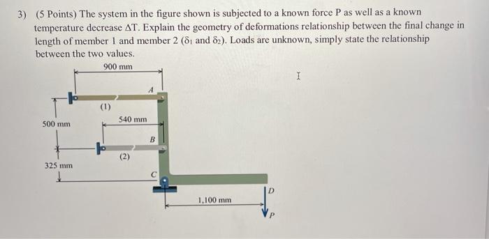 Solved 3) (5 Points) The system in the figure shown is | Chegg.com
