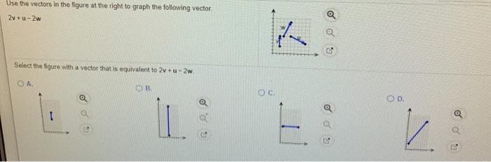 Solved Use the vectors in the figure at the right to graph | Chegg.com