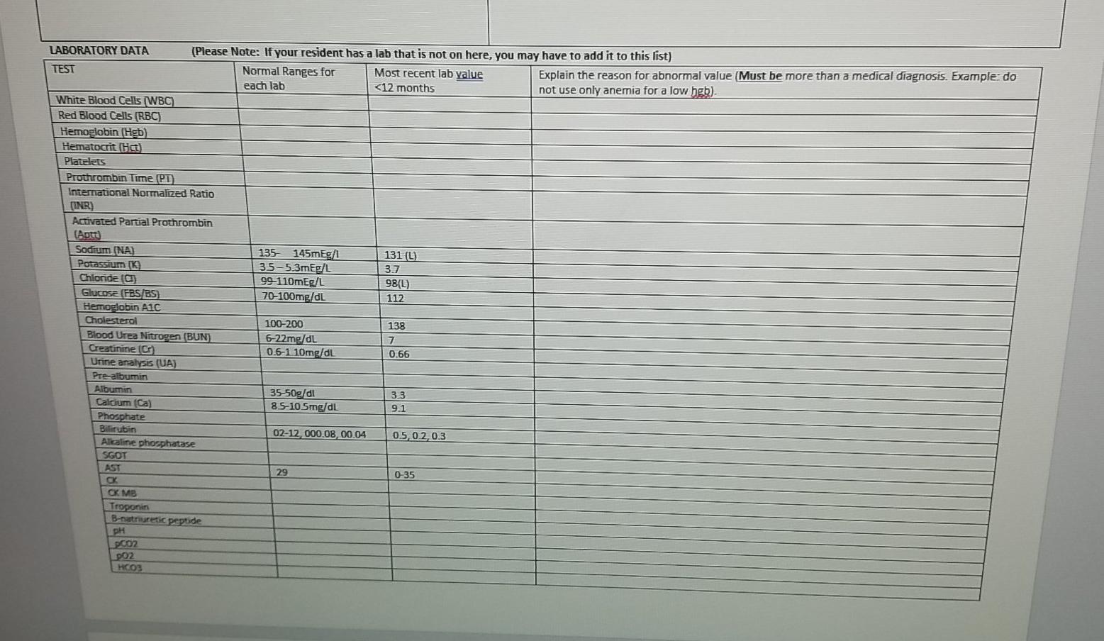 LABORATORY DATA (Please Note: If your resident has a lab that is not on here, you may have to add it to this list) TEST Norma