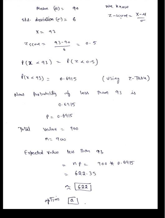 Solved I dont understand how we got 0.6915 for the | Chegg.com