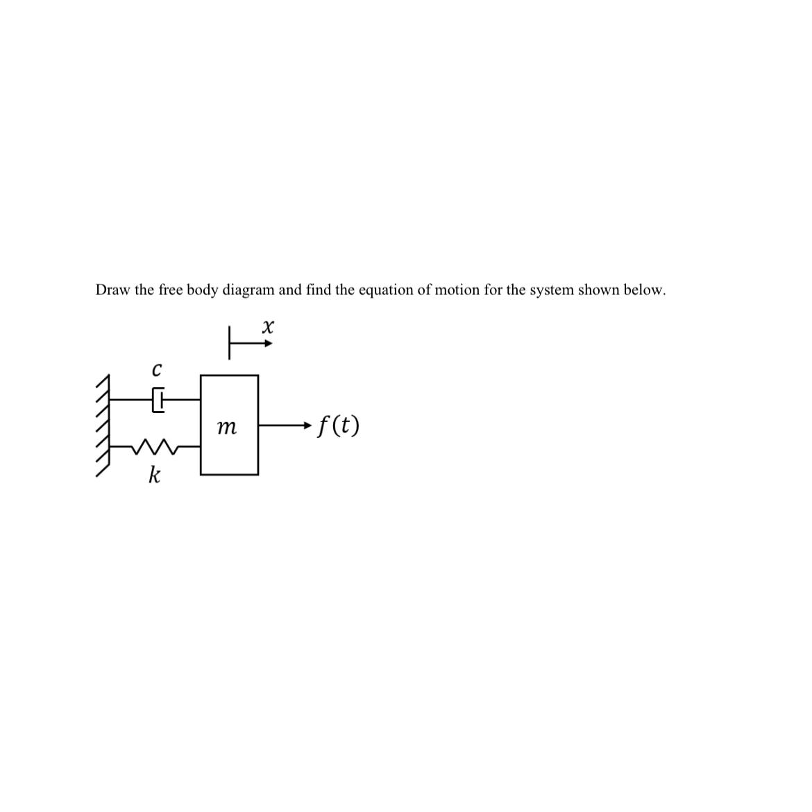 Solved Draw the free body diagram and find the equation of | Chegg.com
