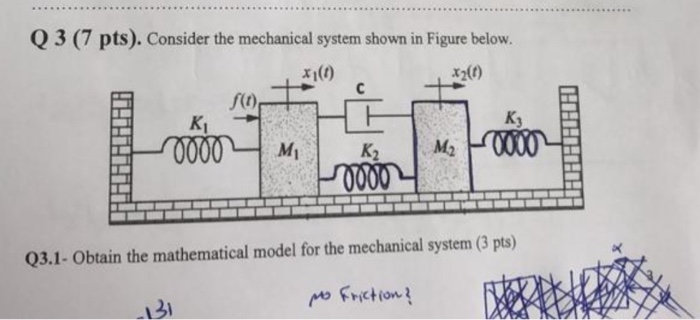 Solved Q 3 (7 pts). Consider the mechanical system shown in | Chegg.com
