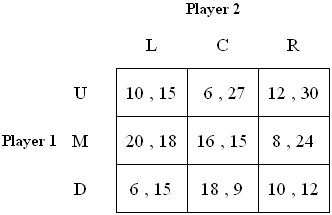 Solved Which of the following is true?A. M is a dominant | Chegg.com
