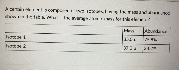 Solved A Certain Element Is Composed Of Two Isotopes, Having | Chegg.com