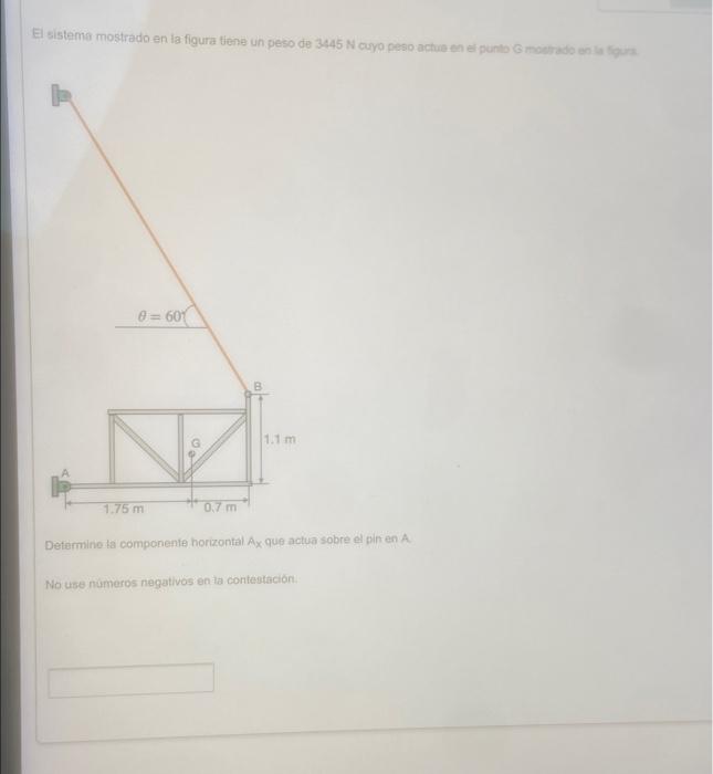 Detarmino la componente horizontal Ax, que actua sobre el pint en A. No use numeros negativos en ia conteetación.