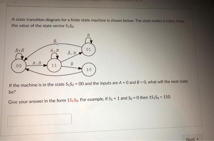 Solved A state transition diagram for a finite state machine | Chegg.com