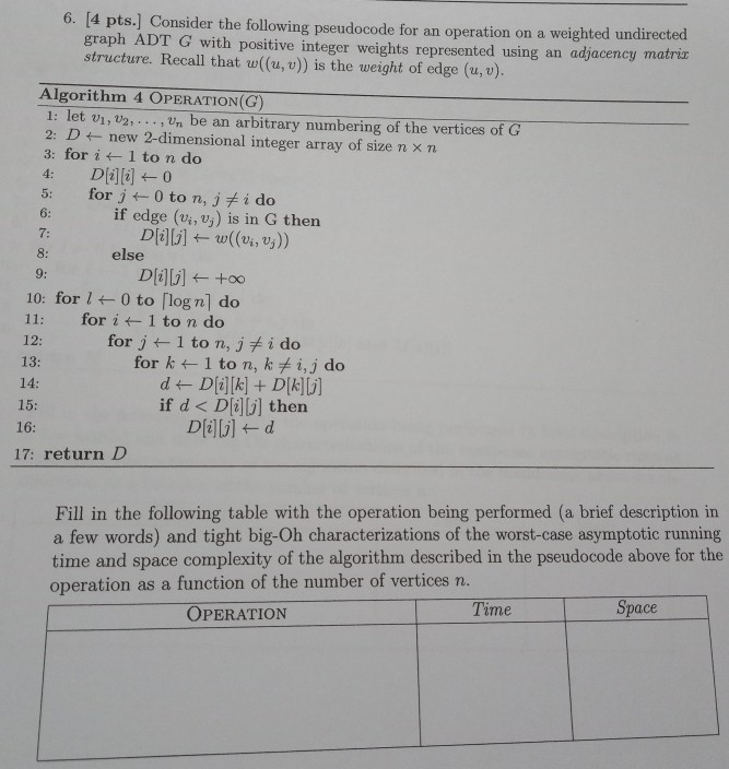 Solved 6. 4 pts. Consider the following pseudocode for an | Chegg.com