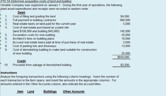 Solved P10.1A Determine acquisition costs of land and | Chegg.com