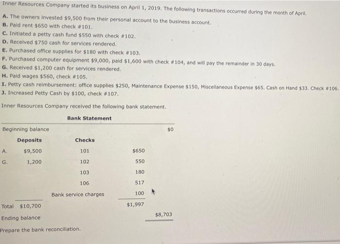 Solved Inner Resources Company Bank Reconciliation Bank | Chegg.com