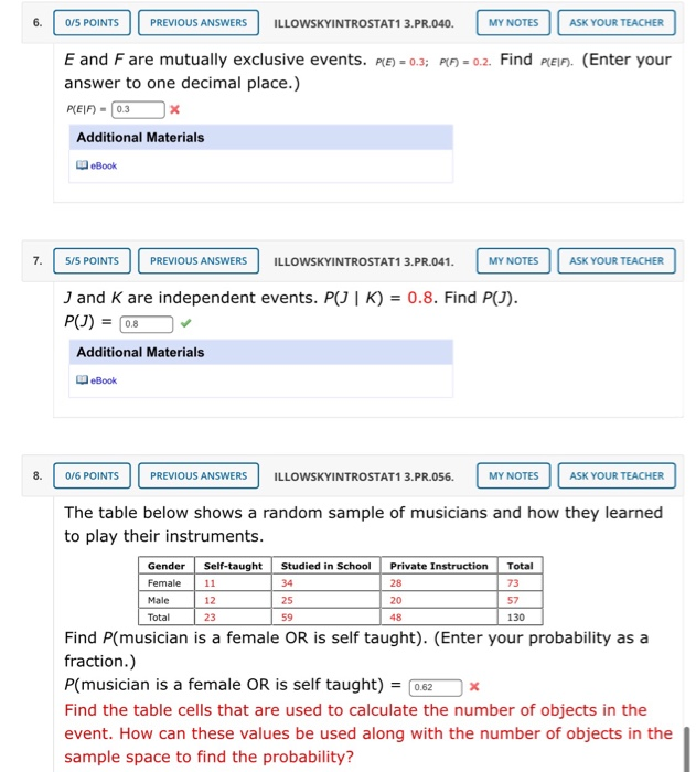 Solved I only need help with the ones that have a red X | Chegg.com
