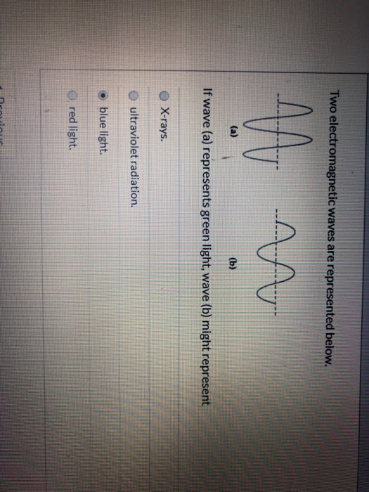 Solved Two Electromagnetic Waves Are Represented Below. U AA | Chegg ...