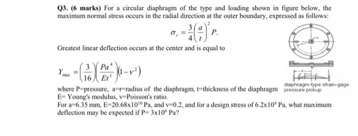 Q3. (6 marks) For a circular diaphragm of the type and loading shown in figure below, the
maximum normal stress occurs in the