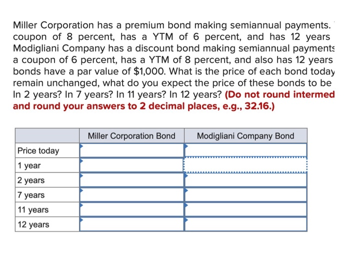 Miller Corporation Has A Premium Bond Making Semiannual Payments