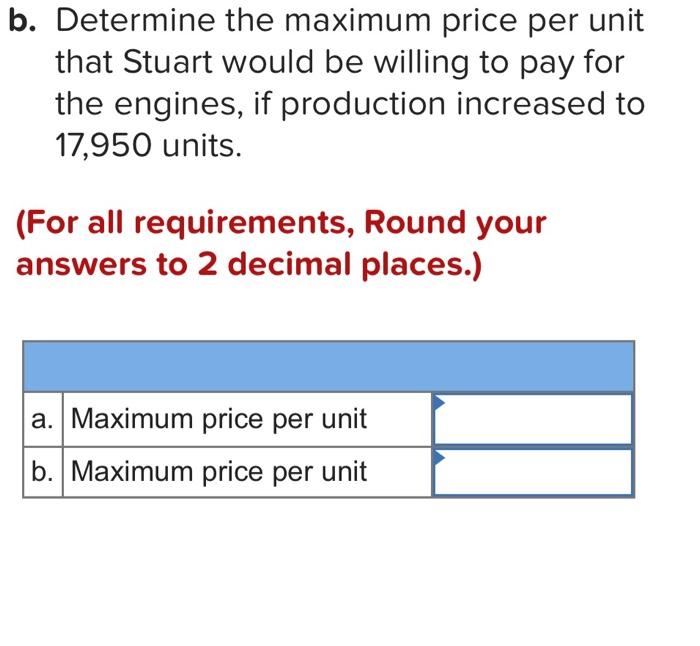 Solved Stuart Company makes and sells lawn mowers for which