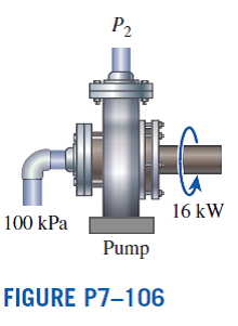 Solved Liquid Water Enters A 16 Kw Pump At 100 Kpa Pressure At A Chegg 