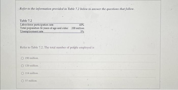 Solved Refer to the information provided in Table 7.2 below | Chegg.com