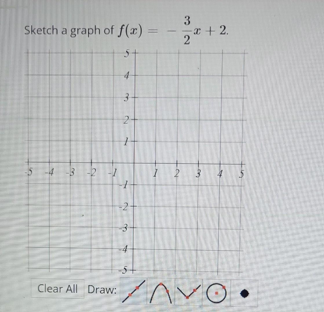 solved-find-the-equation-in-terms-of-x-of-the-line-chegg