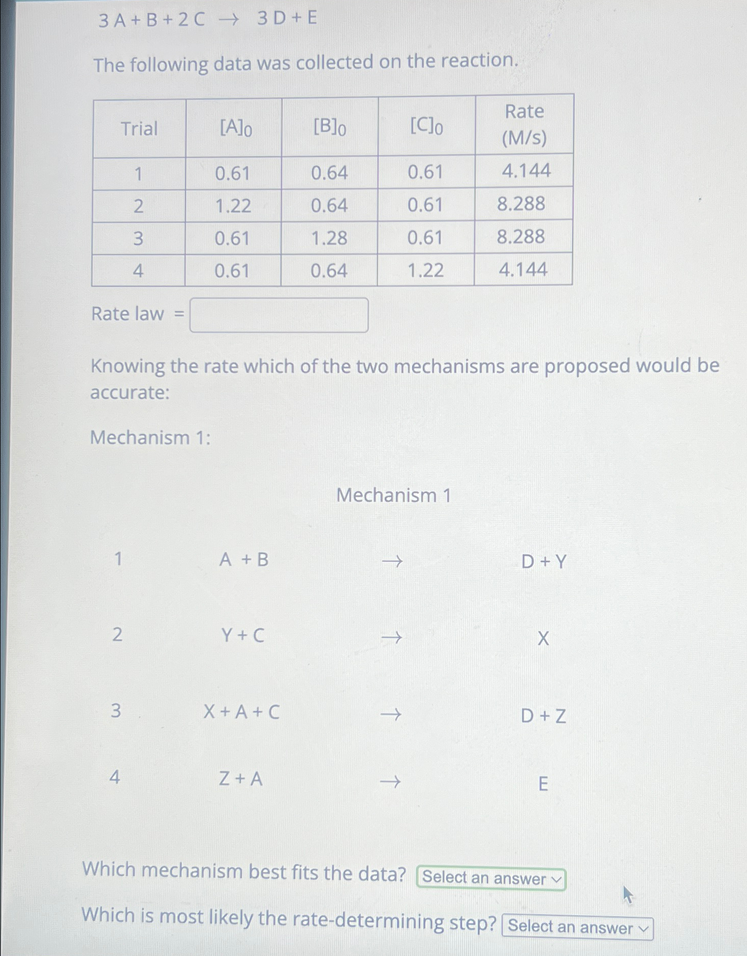 Solved 3A+B+2C→3D+EThe following data was collected on the | Chegg.com
