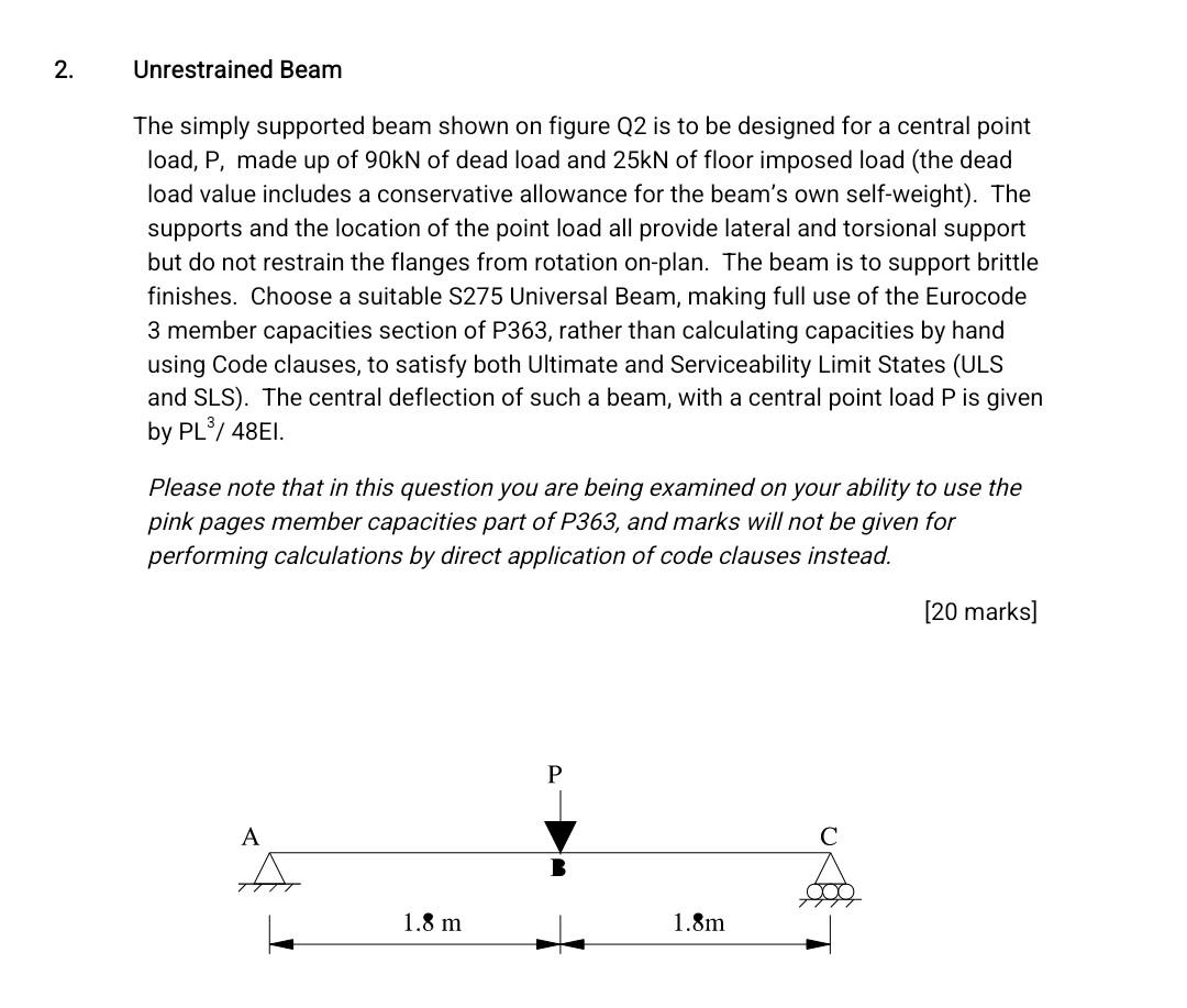 Solved Unrestrained Beam The simply supported beam shown on | Chegg.com