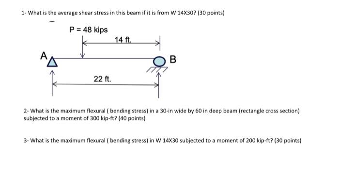 Solved 1- What is the average shear stress in this beam if | Chegg.com