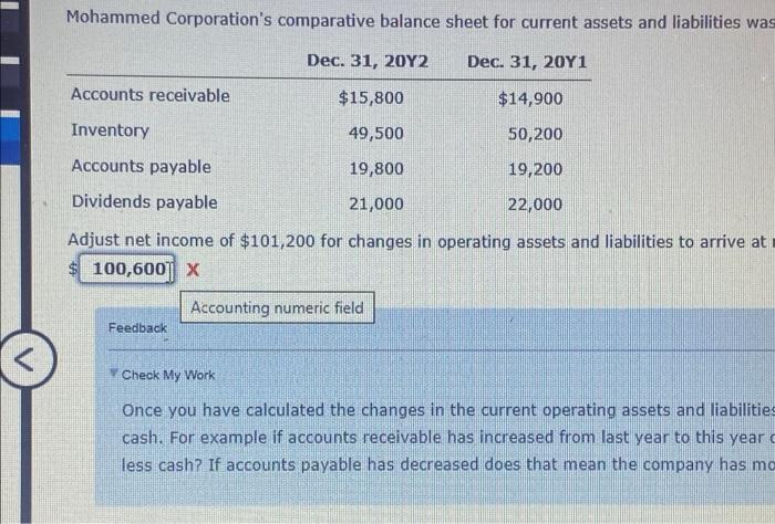 solved-mohammed-corporation-s-comparative-balance-sheet-for-chegg