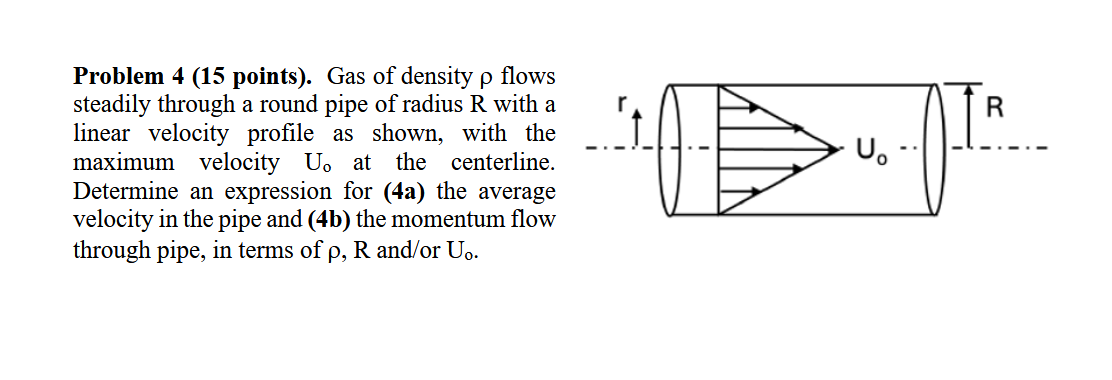 Solved Problem 4 ( 15 ﻿points). ﻿Gas of density \( \rho \) | Chegg.com