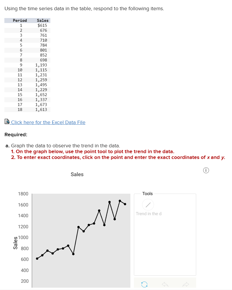 Solved Using the time series data in the table, respond to | Chegg.com